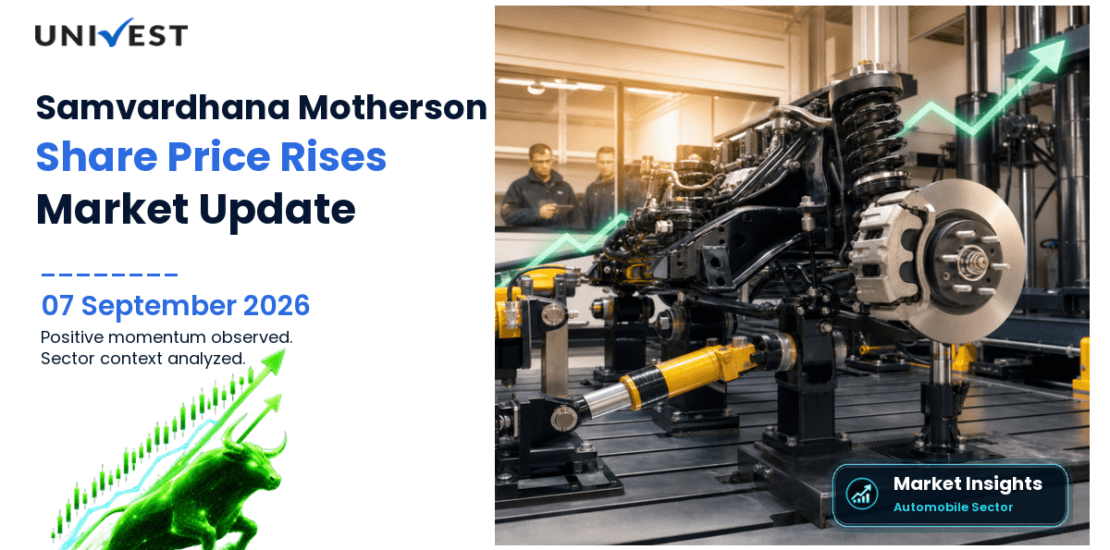 Samvardhana Motherson Share Price