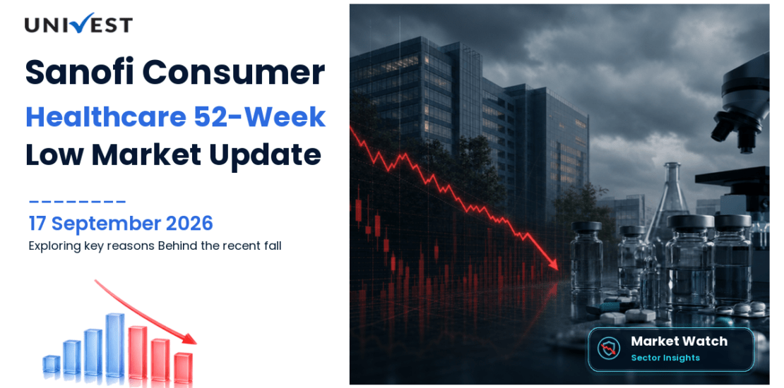 Sanofi Consumer Healthcare India Share Price