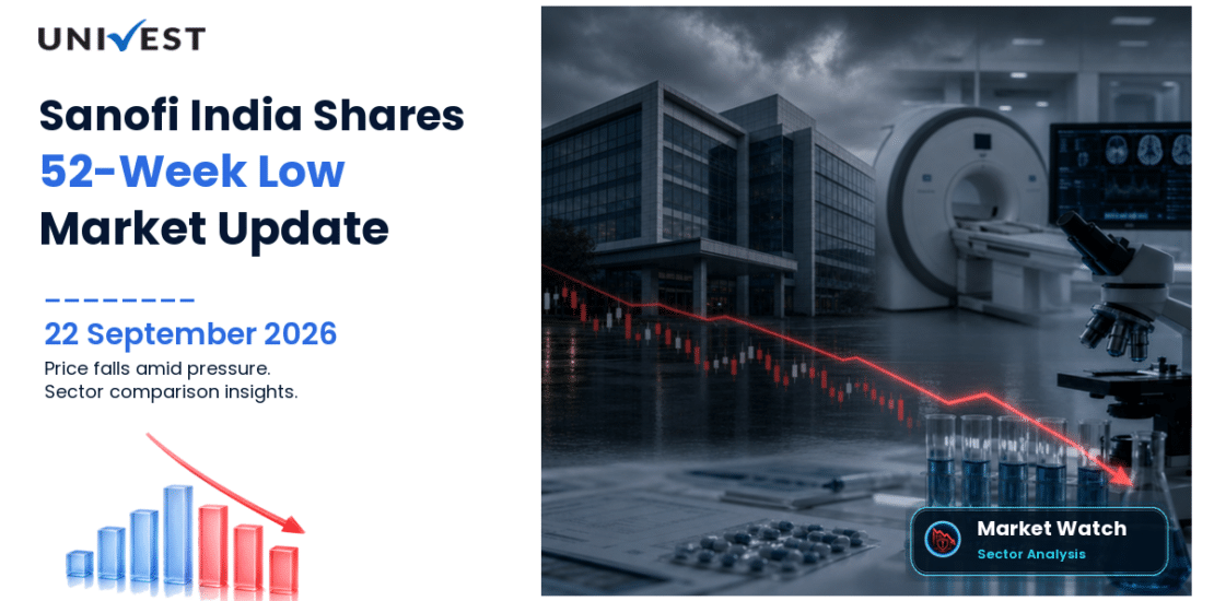 SANOFI Share Price