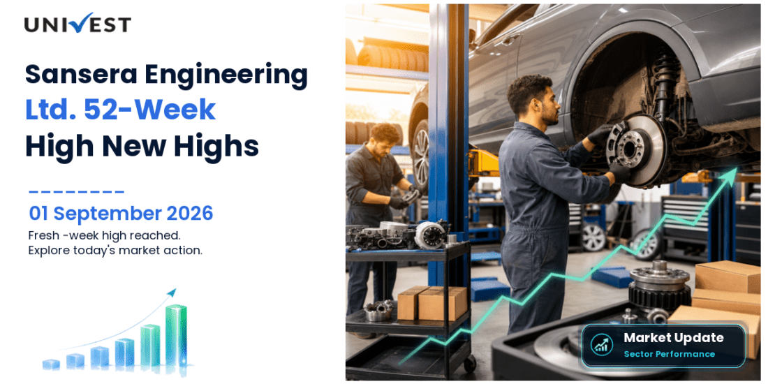 Sansera Engineering Ltd. Share Price