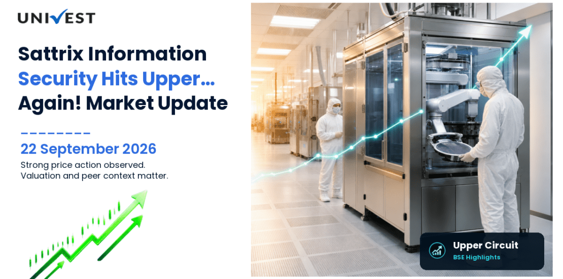 Sattrix Information Security Ltd. Hits Upper Circuit for the 2nd Straight Session on BSE, 22 September 2026