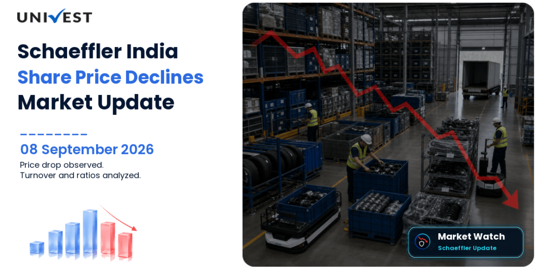 Schaeffler India Share Price