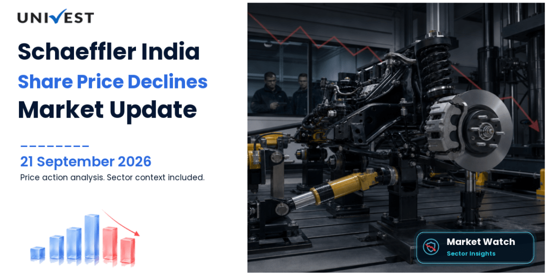 Schaeffler India Share Price