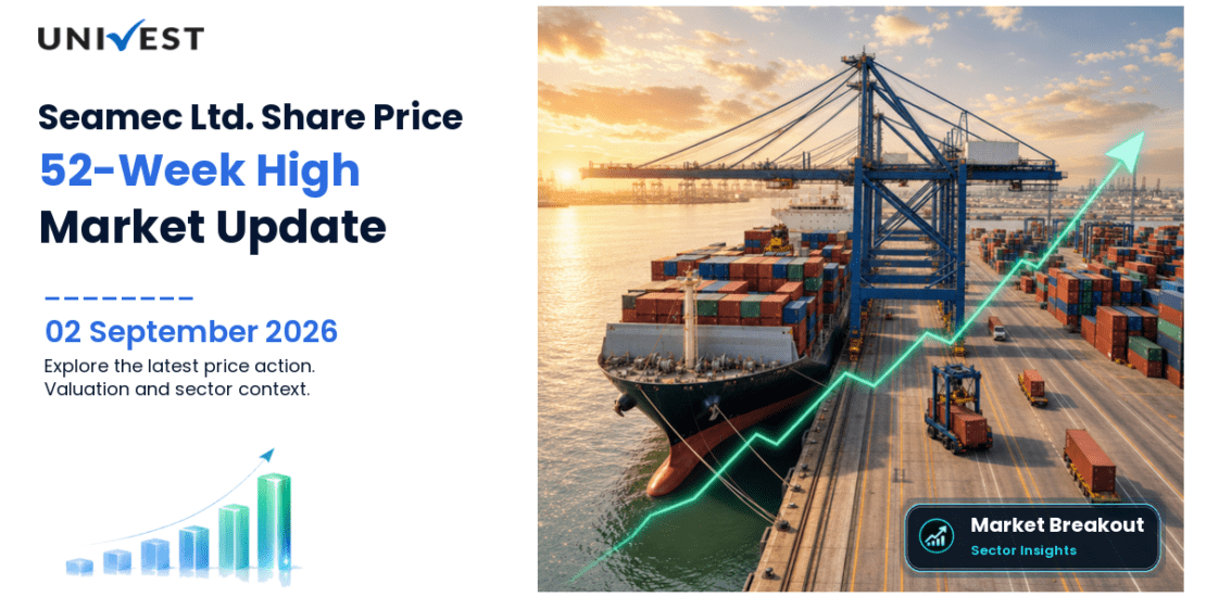 Seamec Ltd. Share Price