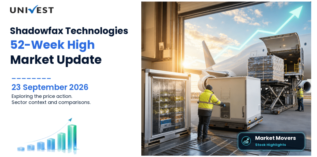 Shadowfax Technologies Share Price