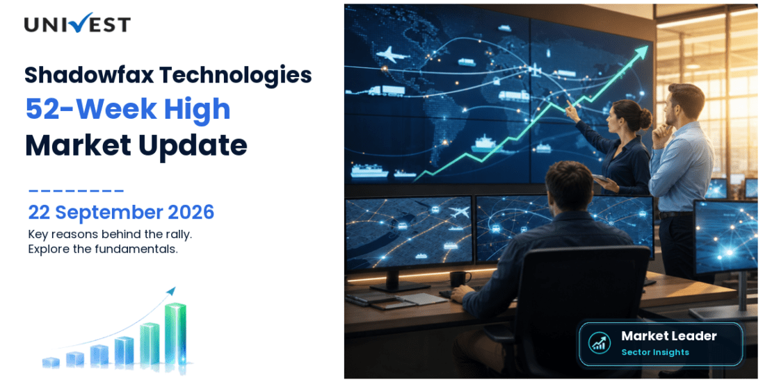 Shadowfax Technologies Share Price