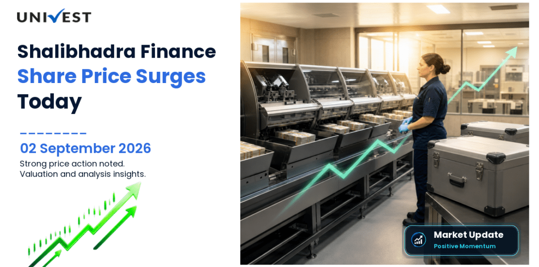 Shalibhadra Finance Ltd. Share Price