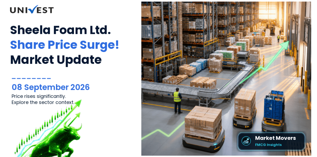 Sheela Foam Share Price