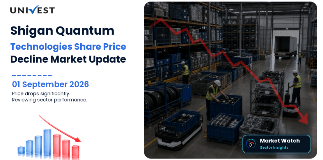 Shigan Quantum Technologies Share Price