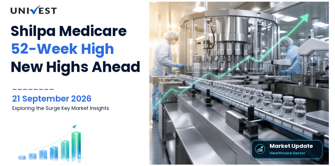 Shilpa Medicare Share Price