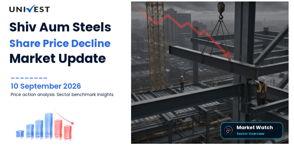 Shiv Aum Steels Share Price