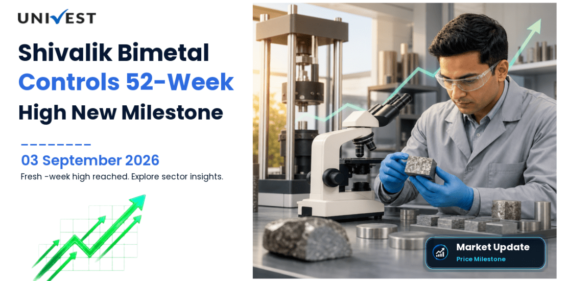 Shivalik Bimetal Controls Share Price