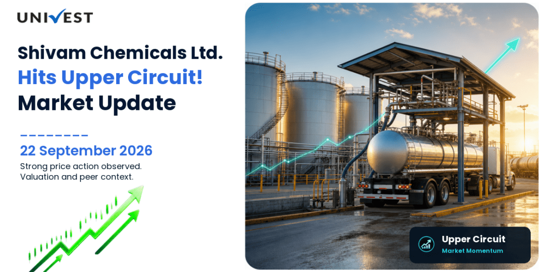 Shivam Chemicals Ltd. Hits Upper Circuit on BSE, 22 September 2026
