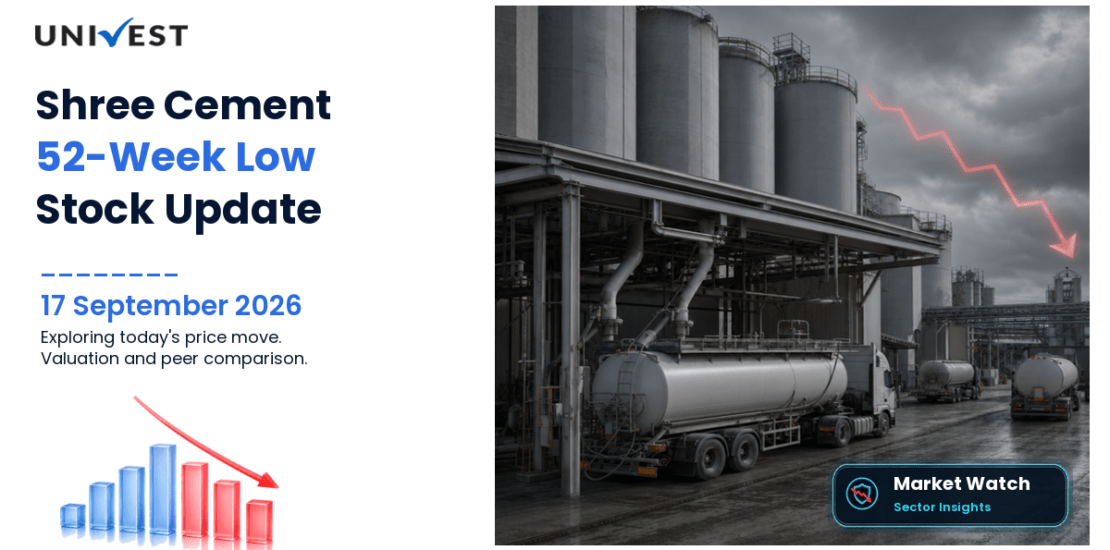 Shree Cement Share Price