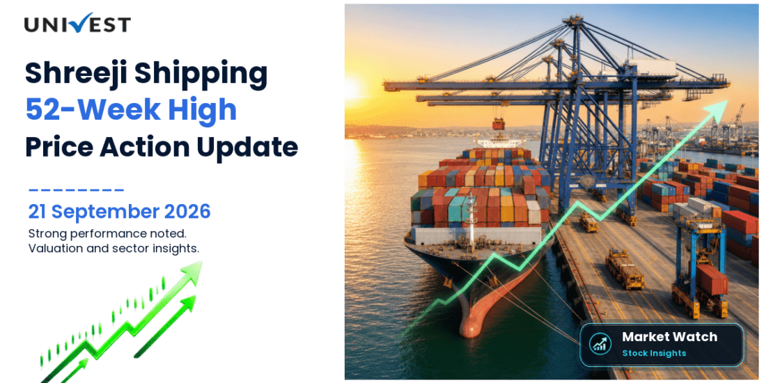 Shreeji Shipping Global Ltd. Share Price