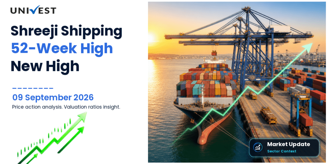 Shreeji Shipping Global Ltd. Share Price
