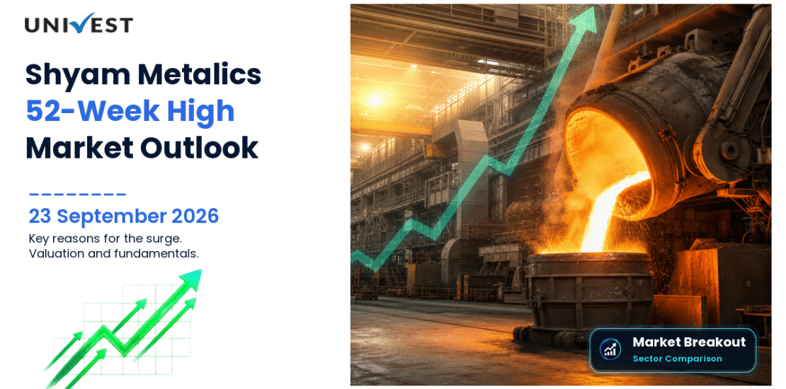 Shyam Metalics And Energy Share Price