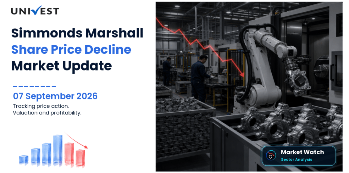 Simmonds Marshall Share Price