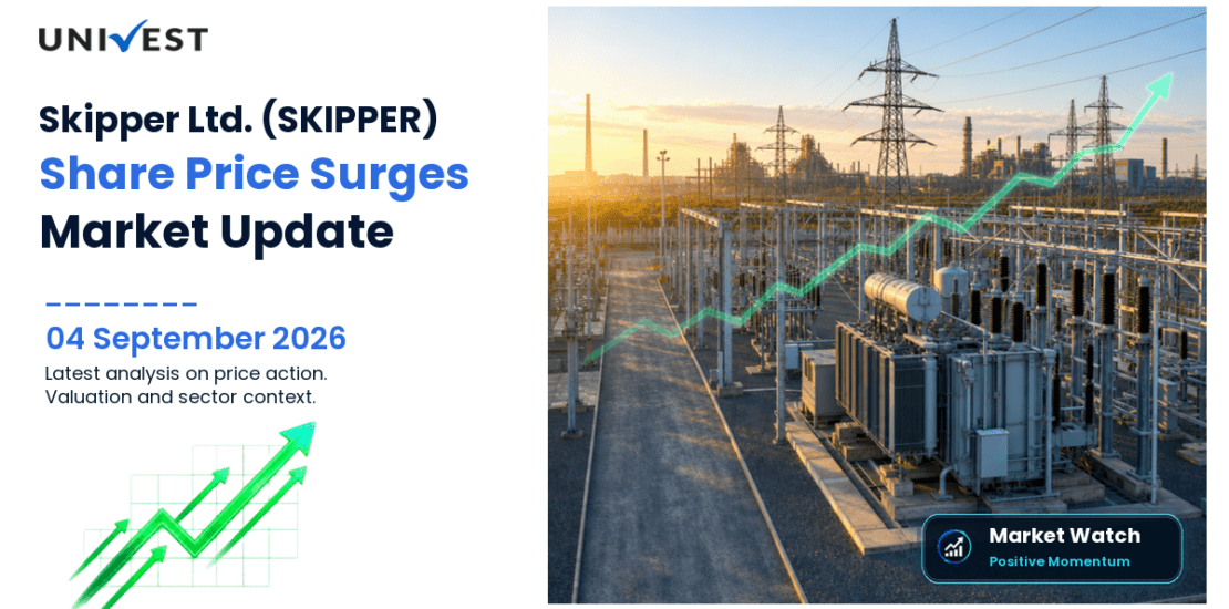 Skipper Ltd. Share Price