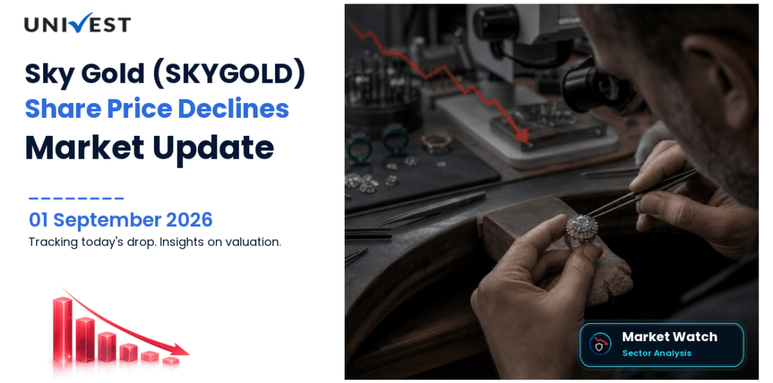 Sky Gold Share Price