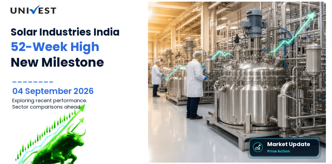 Solar Industries India Ltd. Share Price