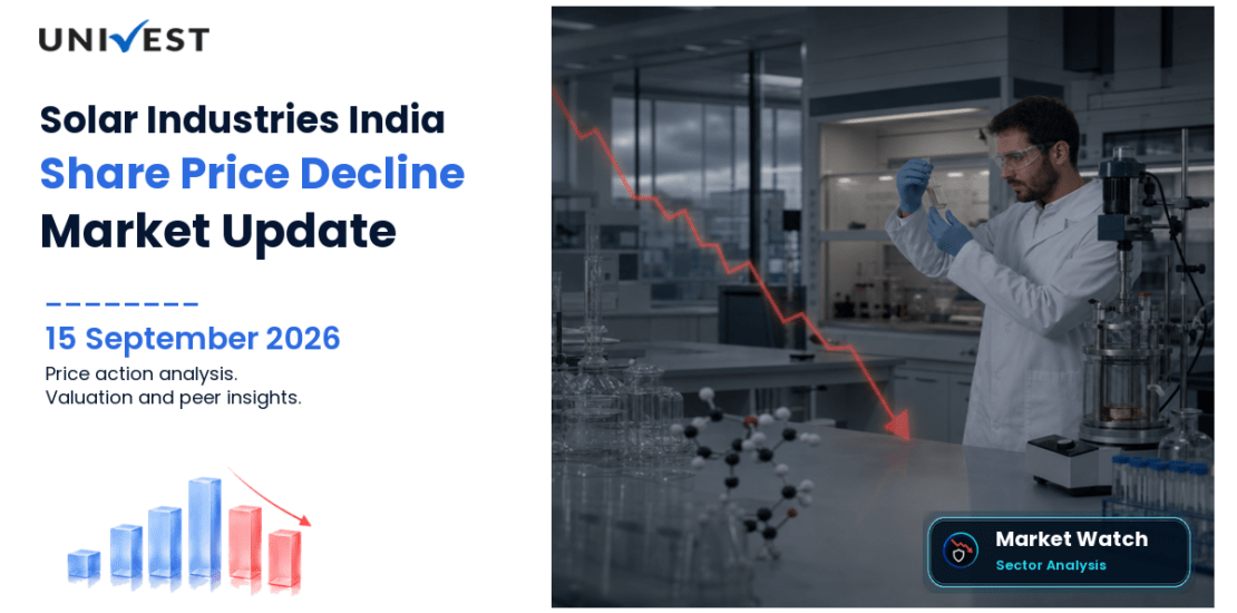 Solar Industries India Share Price