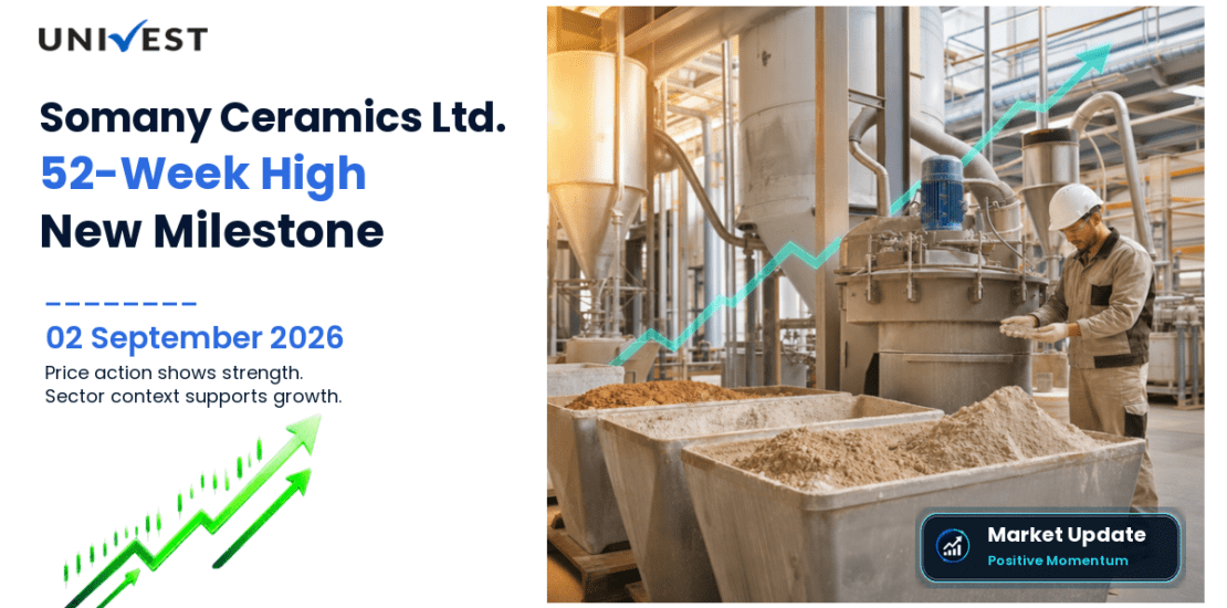 Somany Ceramics Share Price