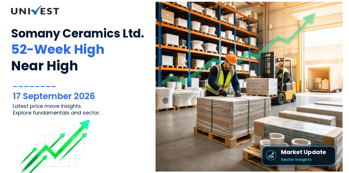 Somany Ceramics Ltd. Share Price