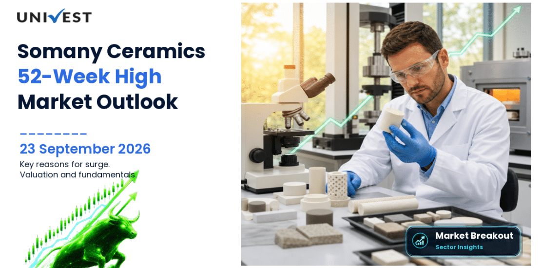 Somany Ceramics Share Price