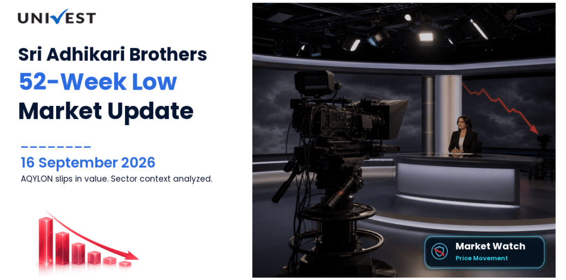 Sri Adhikari Brothers Television Network Share Price