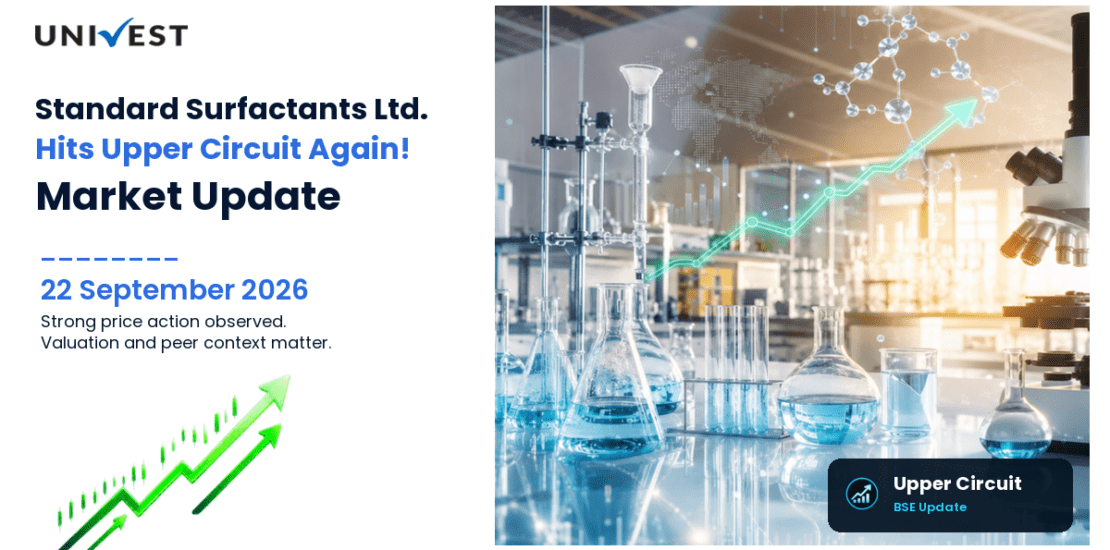 Standard Surfactants Ltd. Hits Upper Circuit for the 2nd Straight Session on BSE, 22 September 2026