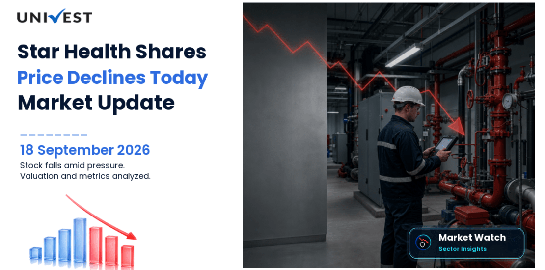 Star Health Share Price