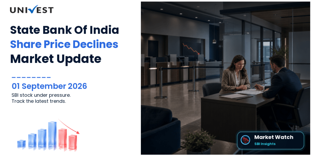 State Bank Of India Share Price