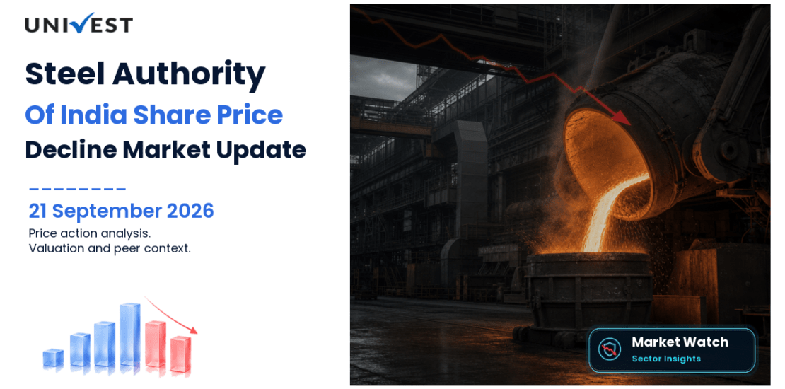 Steel Authority Of India Share Price