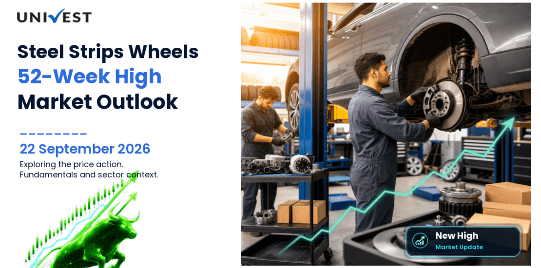 Steel Strips Wheels Share Price