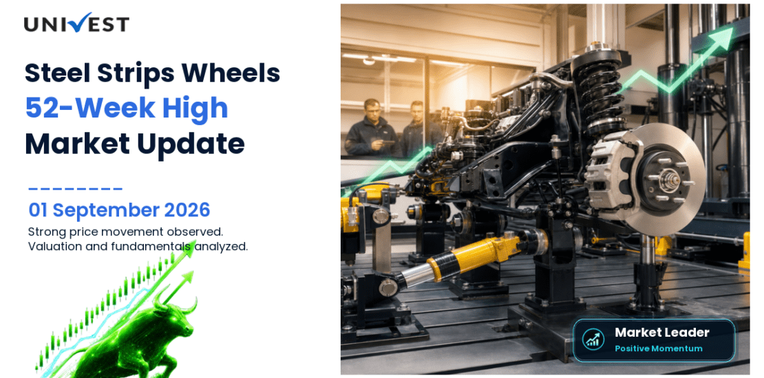 Steel Strips Wheels Share Price