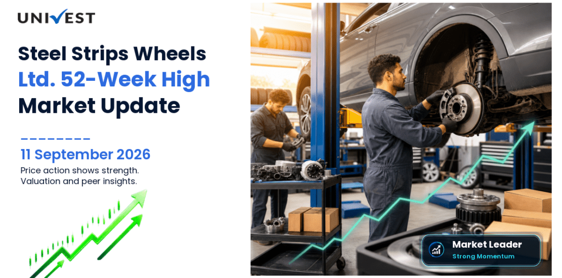 Steel Strips Wheels Share Price
