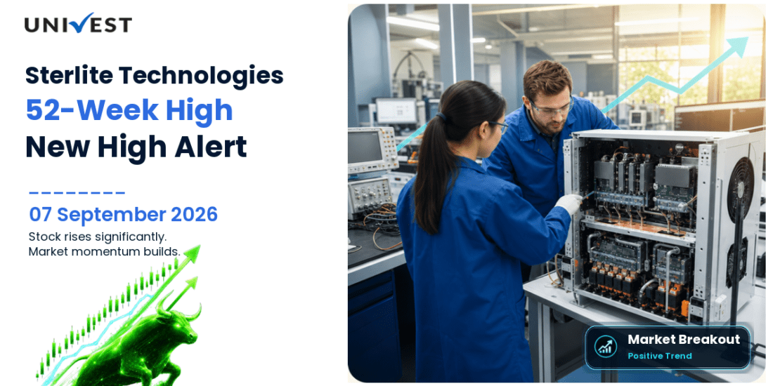 Sterlite Technologies Ltd. Share Price