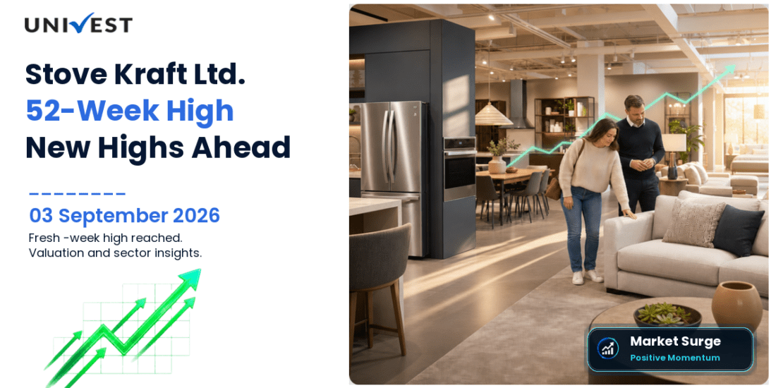 Stove Kraft Share Price