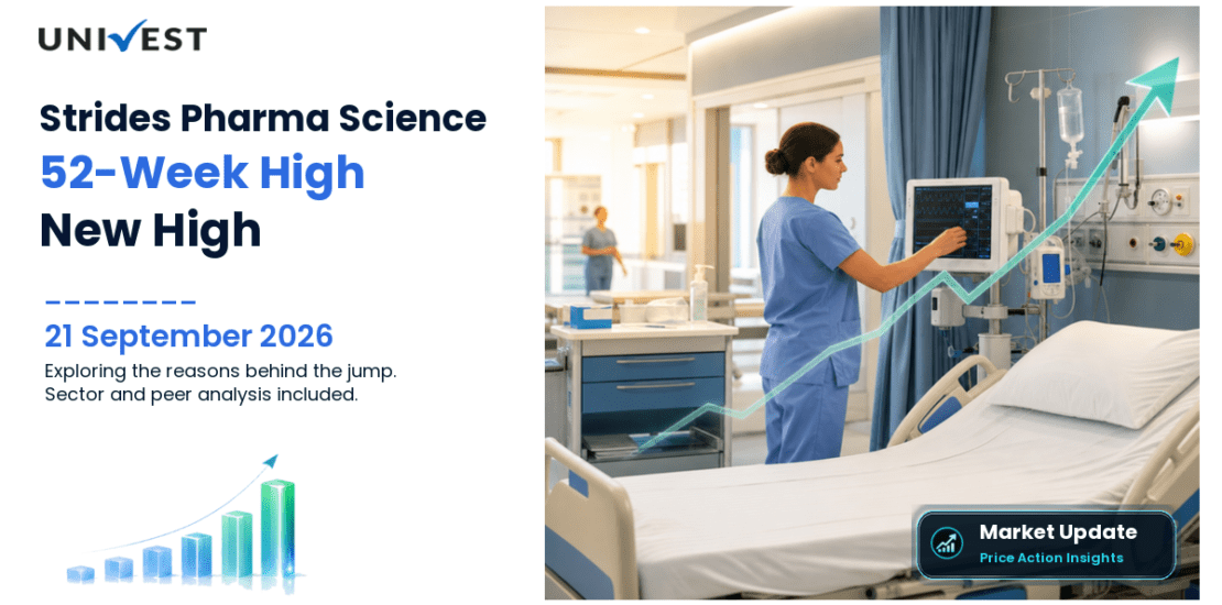 Strides Pharma Science Share Price