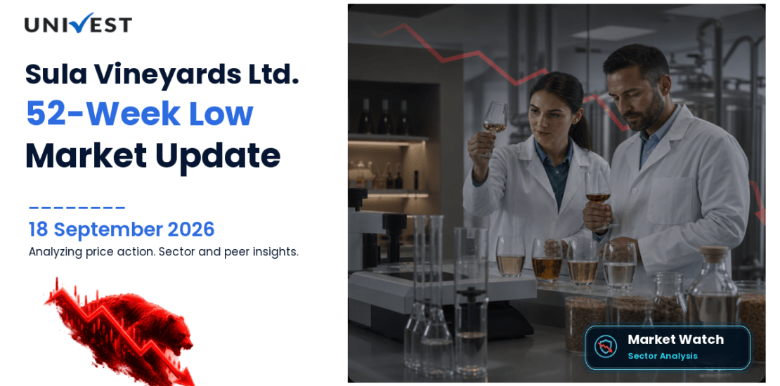 Sula Vineyards Share Price