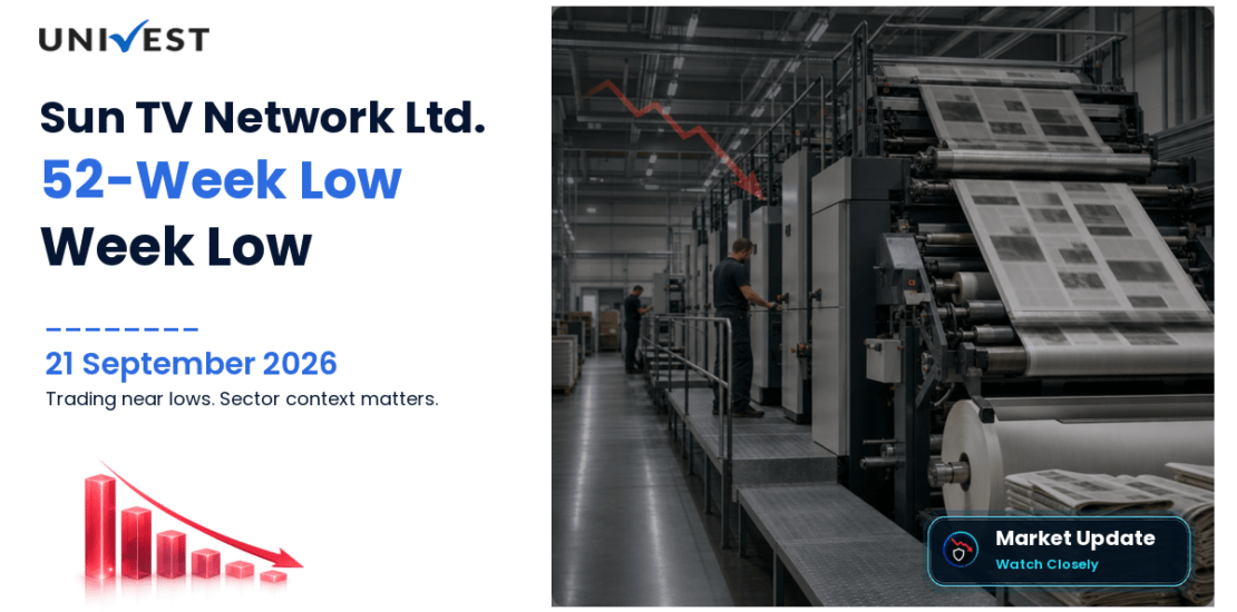 Sun TV Network Ltd. 52 Week Low Streak
