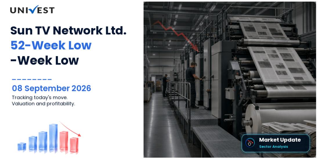 Sun TV Network Ltd. Share Price