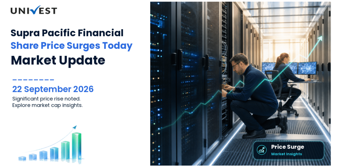 Supra Pacific Financial Services Share Price
