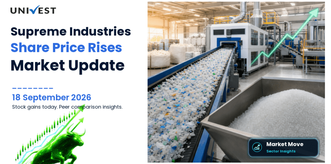 Supreme Industries Share Price
