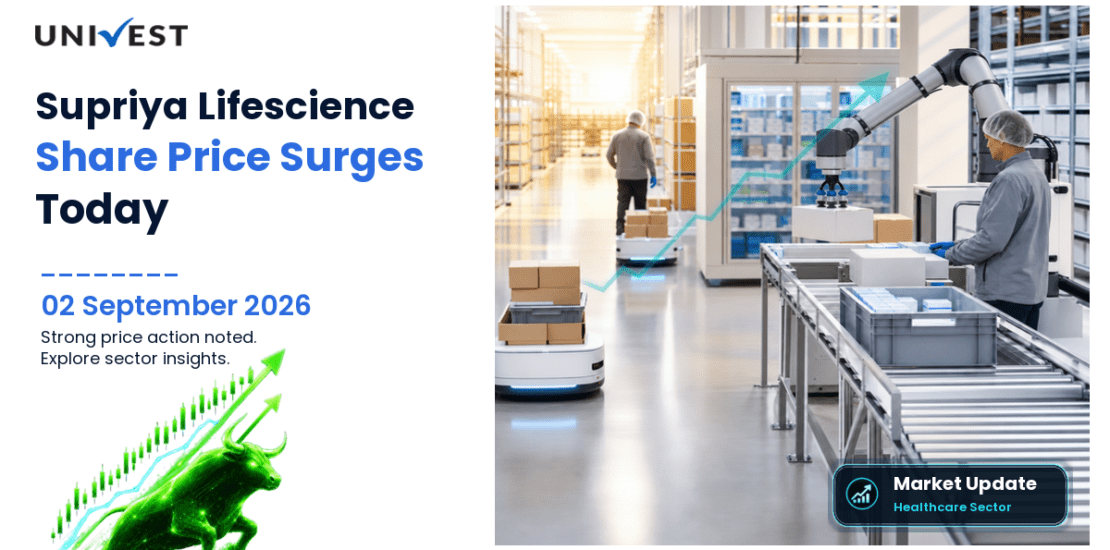 Supriya Lifescience Ltd. Share Price
