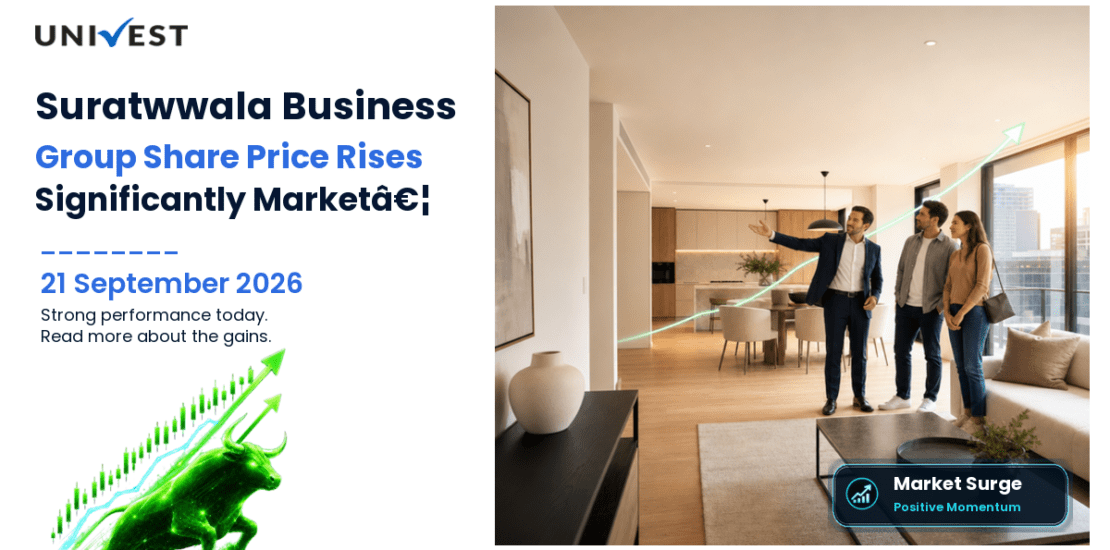 Suratwwala Business Group Share Price