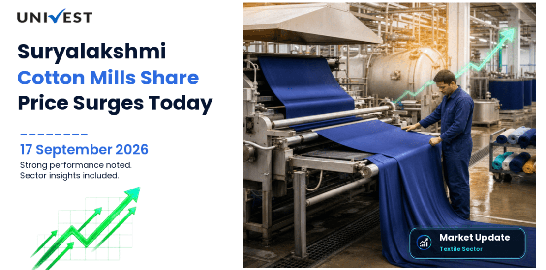 Suryalakshmi Cotton Mills Share Price