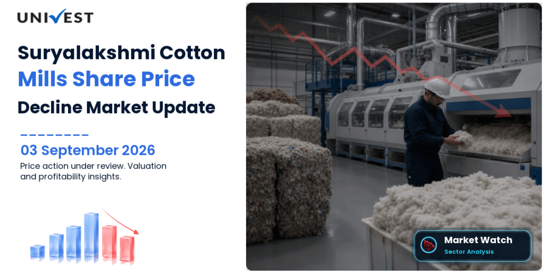 Suryalakshmi Cotton Mills Share Price