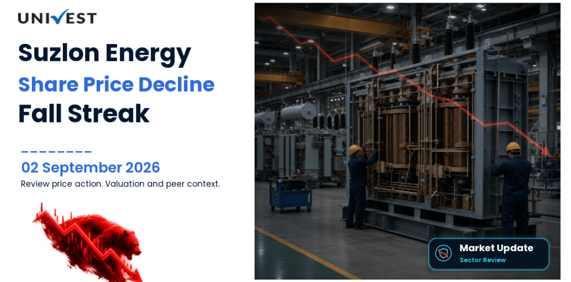 Suzlon Energy Share Price Fall Streak